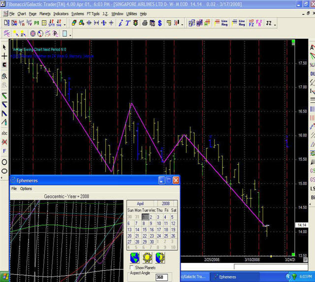 http://www2.picfront.org/picture/2RPJ5fLM/img/fibtrader1.jpg